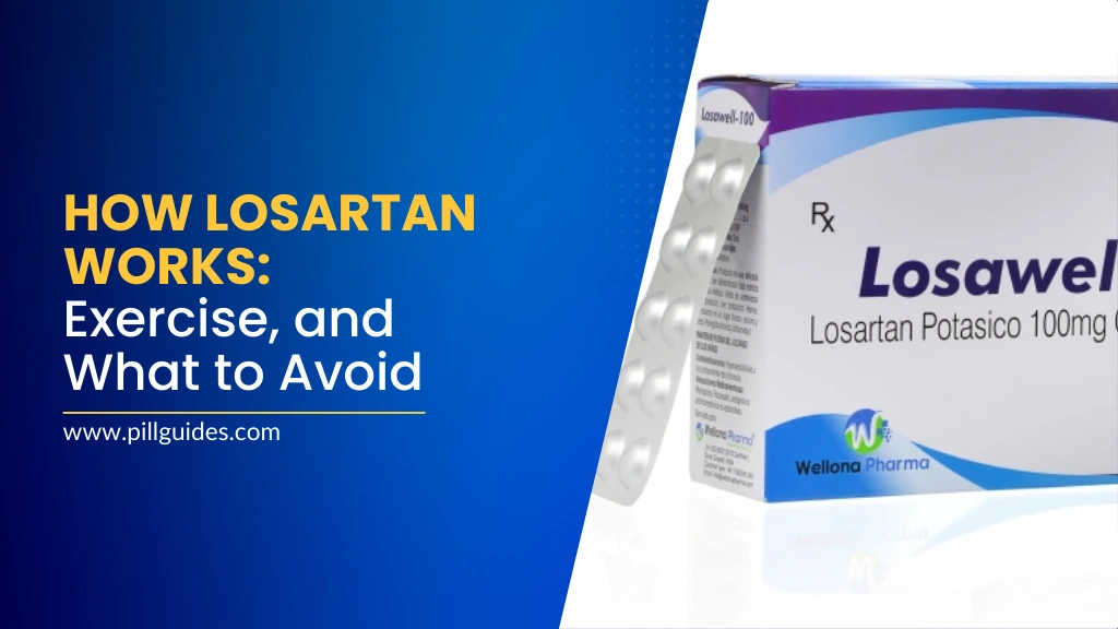 How Losartan Works